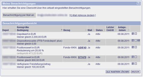 Bitte entschuldigen sie den aufwand. FFB Depotbenachrichtigung im Portrait bei der FIL Fondsbank