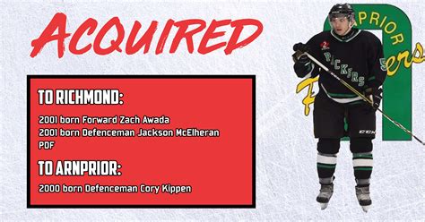 Arnprior Packers Acquire Cory Kippen From Richmond Royals Eojhl