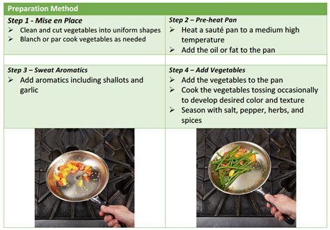 Vegetable Cooking Methods — The Culinary Pro