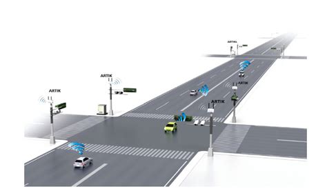 Iot Based Smart Traffic Signal Monitoring Using Vehicle Count