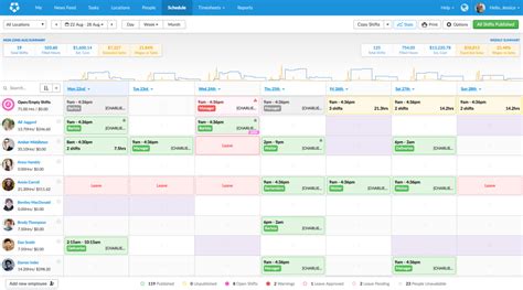 Digitized scheduling & employee satisfaction [credit: Deputy - Software For Projects