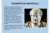 Alguien me puede ayudar con una biografía de Aristóteles La ocupo es ...