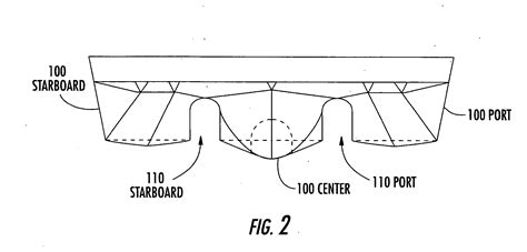 Patent Us20050005836 Shallow Draft Boat With A Tri Tunnel Hull