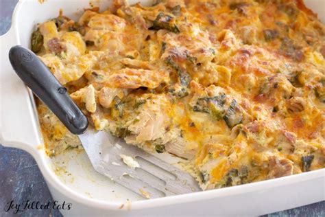 Place the chicken and peppers in a large bowl. Keto Chile Relleno Casserole - Low Carb, Gluten-Free - Joy ...
