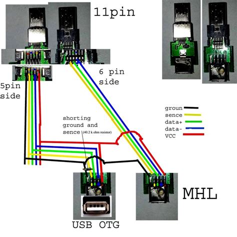 If you were to open a usb cable, you would notice 4 different coloured wires: Usb C To Hdmi Cable Wiring Diagram | USB Wiring Diagram