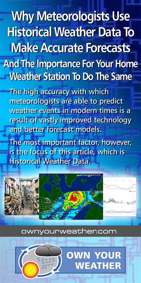 The High Accuracy With Which Meteorologists Are Able To Predict Weather