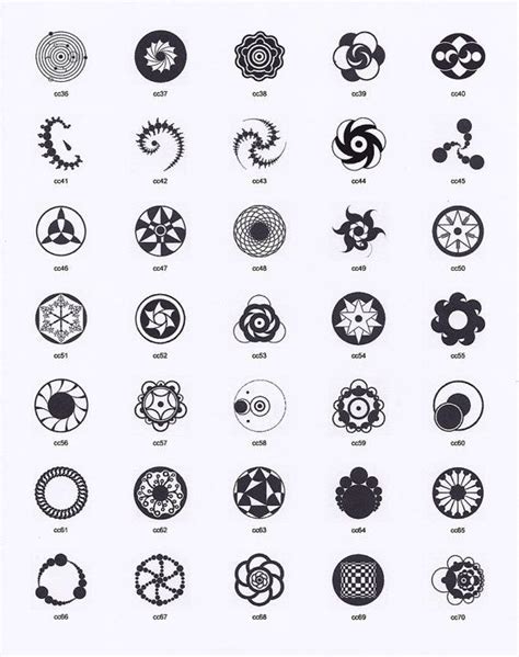 Geometric Tattoo Circle Tattoo Meaning On Pinterest Symbol Tattoos