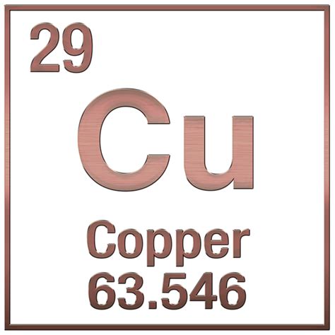 Periodic Table Of Elements Copper Cu Copper On Copper Greeting