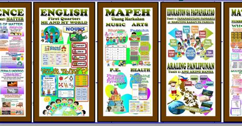 Deped Tambayan Ph Alpabetong Filipino M Classroom Bulletin Boards Images