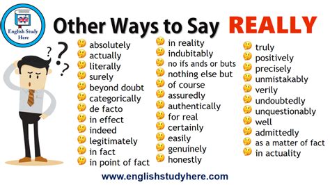 Ways To Say Cry English Study Here