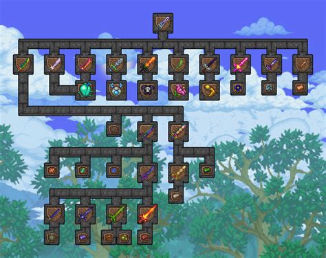 Zenith Crafting Flowchart Terraria Guide Terraria Terraria Game