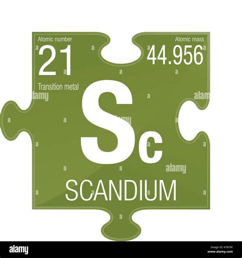 Scandium Symbol Element Number 21 Of The Periodic Table Of The