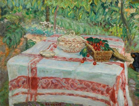Still Life With Cherries Pierre Bonnard Paintings