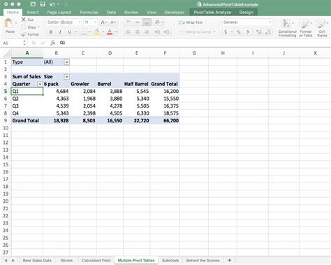 6 Advanced Pivot Table Techniques You Should Know In 2021