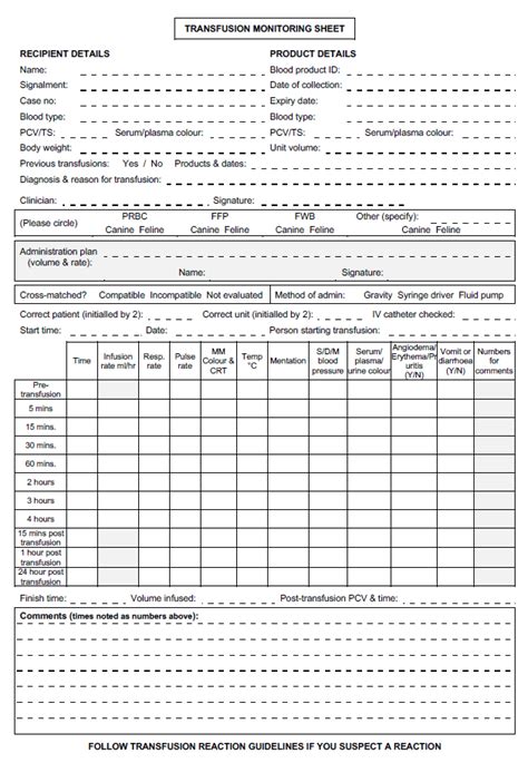 Feline Blood Transfusion Veterinary Practice Blood Transfusion In