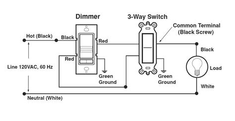 How To Wire A Leviton Rotary Dimmer Step By Step Guide And Diagram