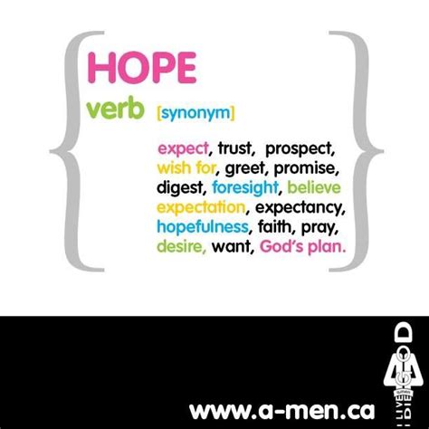 hope verb [synonym] expect trust prospect wish for greet promise digest foresight