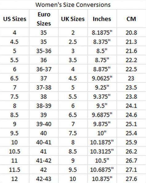 World Shoe Sizes Chart Learning Printable