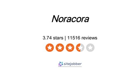 Noracora Reviews 188346 Reviews Of Sitejabber