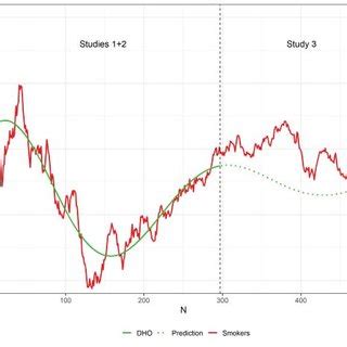Vanessa mai (ванесса мария эльзе мандекич). Markus MAIER | Professor (Full) | Dr. phil. | Ludwig ...