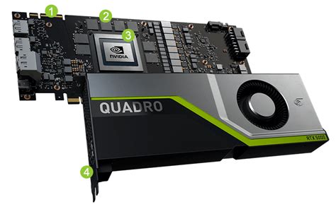 Nvidia Quadro Rtx5000 Nvidia 专业显卡 Leadtek