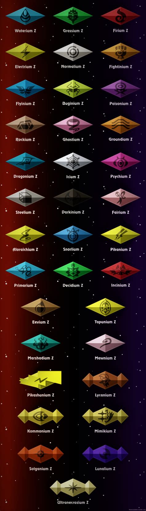 Z-Crystals by Pokemonsketchartist on DeviantArt