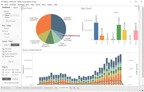 Tableau Tutorial For Beginners It Covers Various Tableau Topics