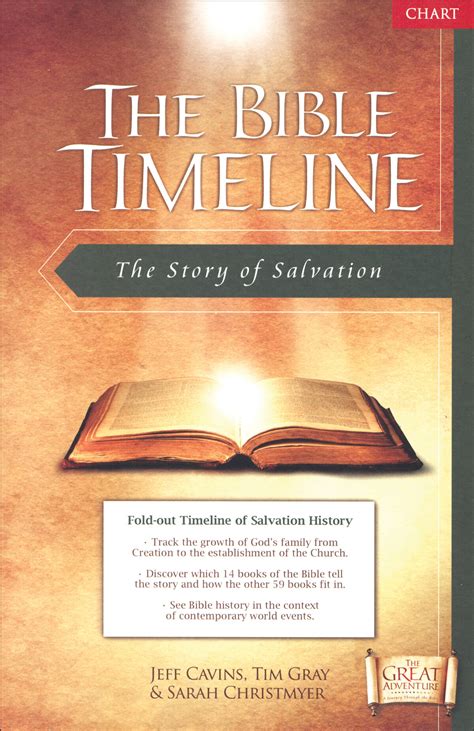 The Great Adventure The Bible Timeline The Bible Timeline Timeline