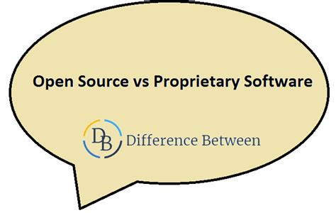 Difference Between Open Source And Proprietary Software Difference