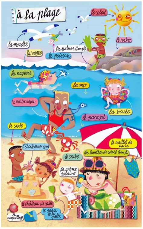 Best Fle Vacances Images On Pinterest French Language French