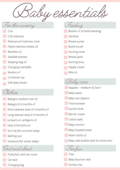 Baby Essentials Checklist Printable Newborn Checklist Nursery