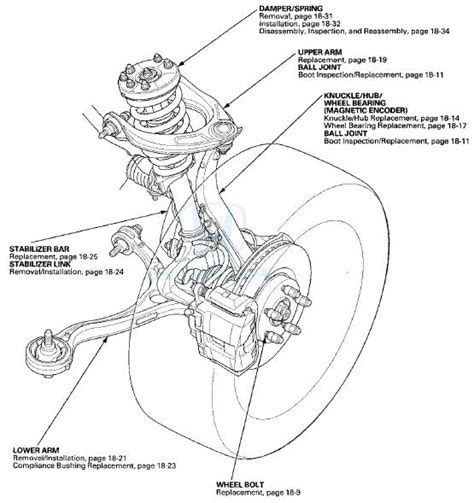 Honda Accord Component Location Index Front And Rear Suspension