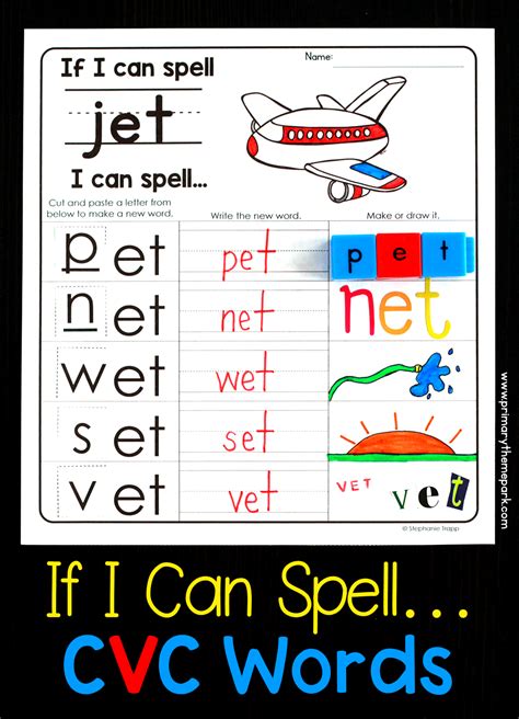 Words Are Spelt Phonetically Spelling Names In English Learning How