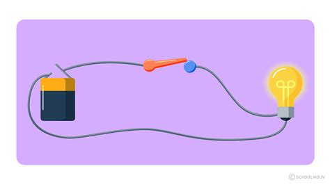 Le Circuit électrique Cours Cp Sciences Et Technologies