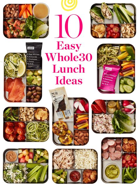 Whole30 Lunch Ideas To Pack For Work Kitchn