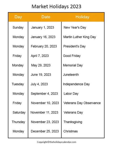 Stock Market Holidays 2023 Archives The Holidays Calendar