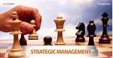 What Is Strategic It Management Images