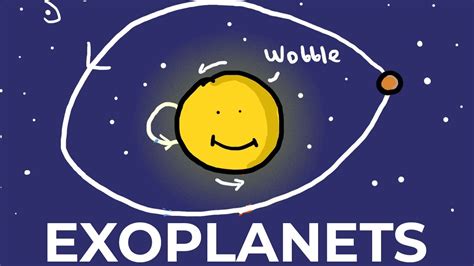 How To Detect Exoplanets The Transit Method Youtube