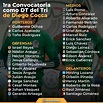 Selección Mexicana anuncia la lista OFICIAL convocados de Diego Cocca ...