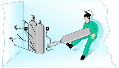 Compressed Gas Safety