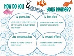 Hook Your Reader Poster Anchor Chart by Teaching Hagborg | TPT