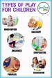 Types of Play for Children | Spectacokids | Types of play, Childhood ...