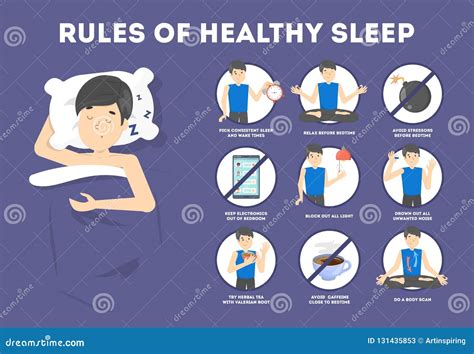 Rules Of Healthy Sleep Bedtime Routine For Good Sleep Stock Vector Illustration Of People