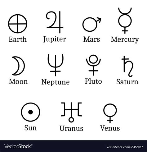 Astrological Planet Alchemical Symbols Royalty Free Vector