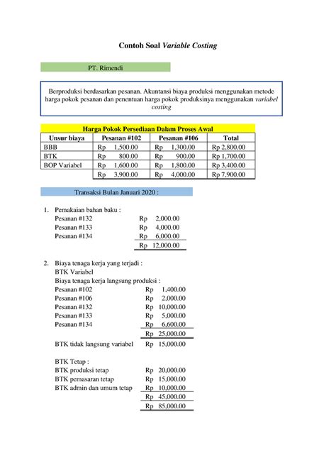 Variabel Costing Contoh Soal Contoh Soal Variable Costing PT Rimendi