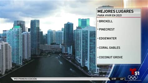 Estos Son Los Mejores Lugares Para Vivir En Miami Dade Según Estudio