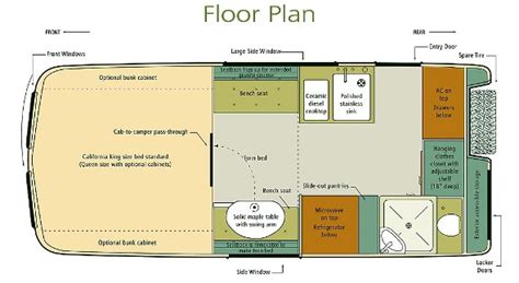 The earthroamer lts is designed from the ground up to be the ultimate adventure vehicle. Roaming Times | RV News and Overviews