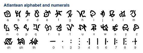 Lee, foundations of programming how atlantean sounded or how the various alphabets worked is anyone's guess, of course, but since there. The Atlantean language was created for the film Atlantis ...