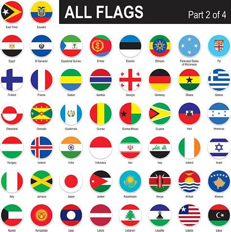 All Flags Of The World In Circles