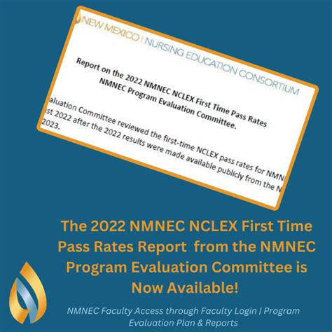 2022 Nmnec Nclex First Time Pass Rates Report Nmnec